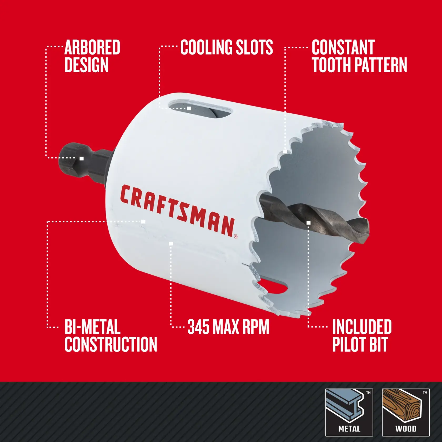 Graphic of CRAFTSMAN Hole Saws highlighting product features