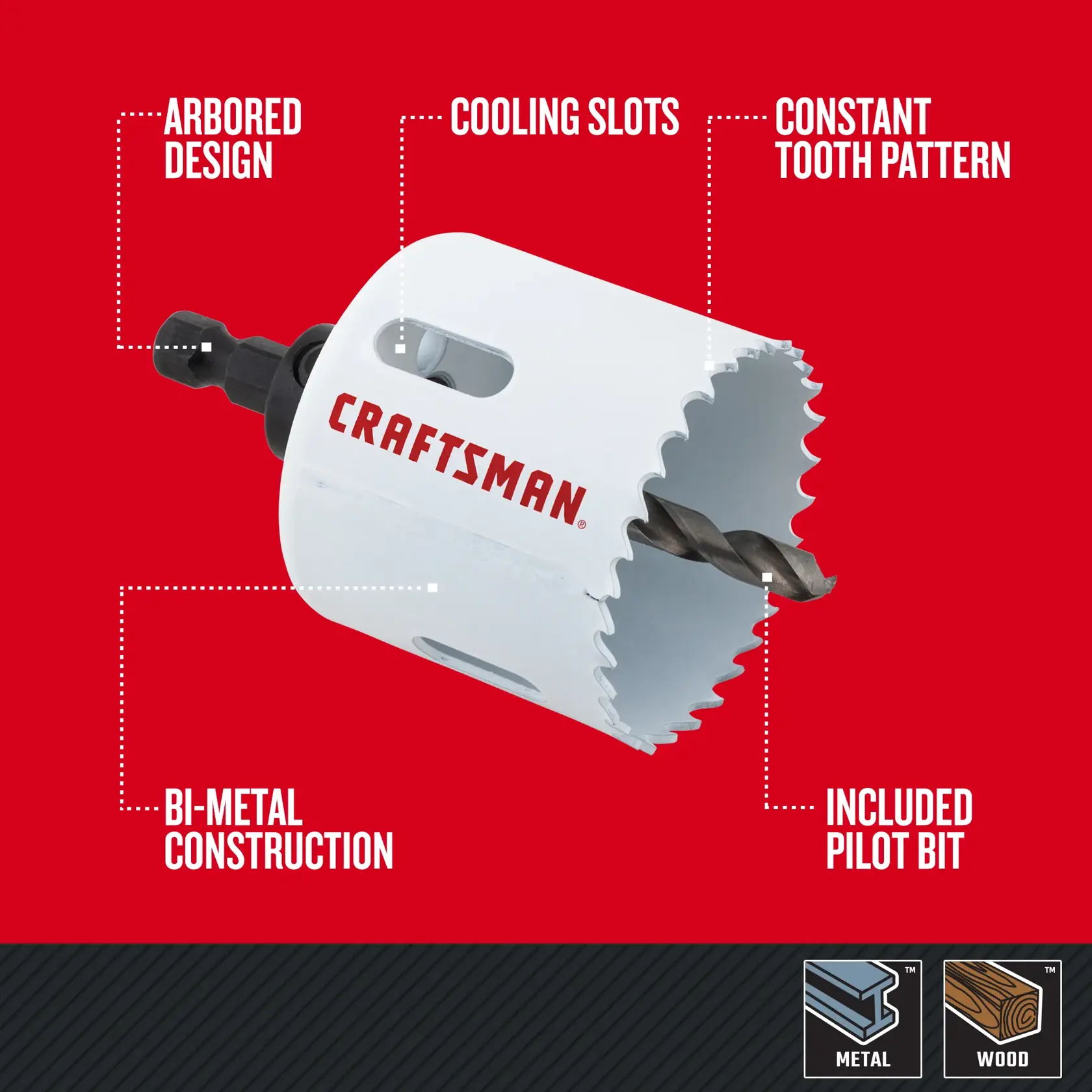 Graphic of CRAFTSMAN Hole Saws highlighting product features