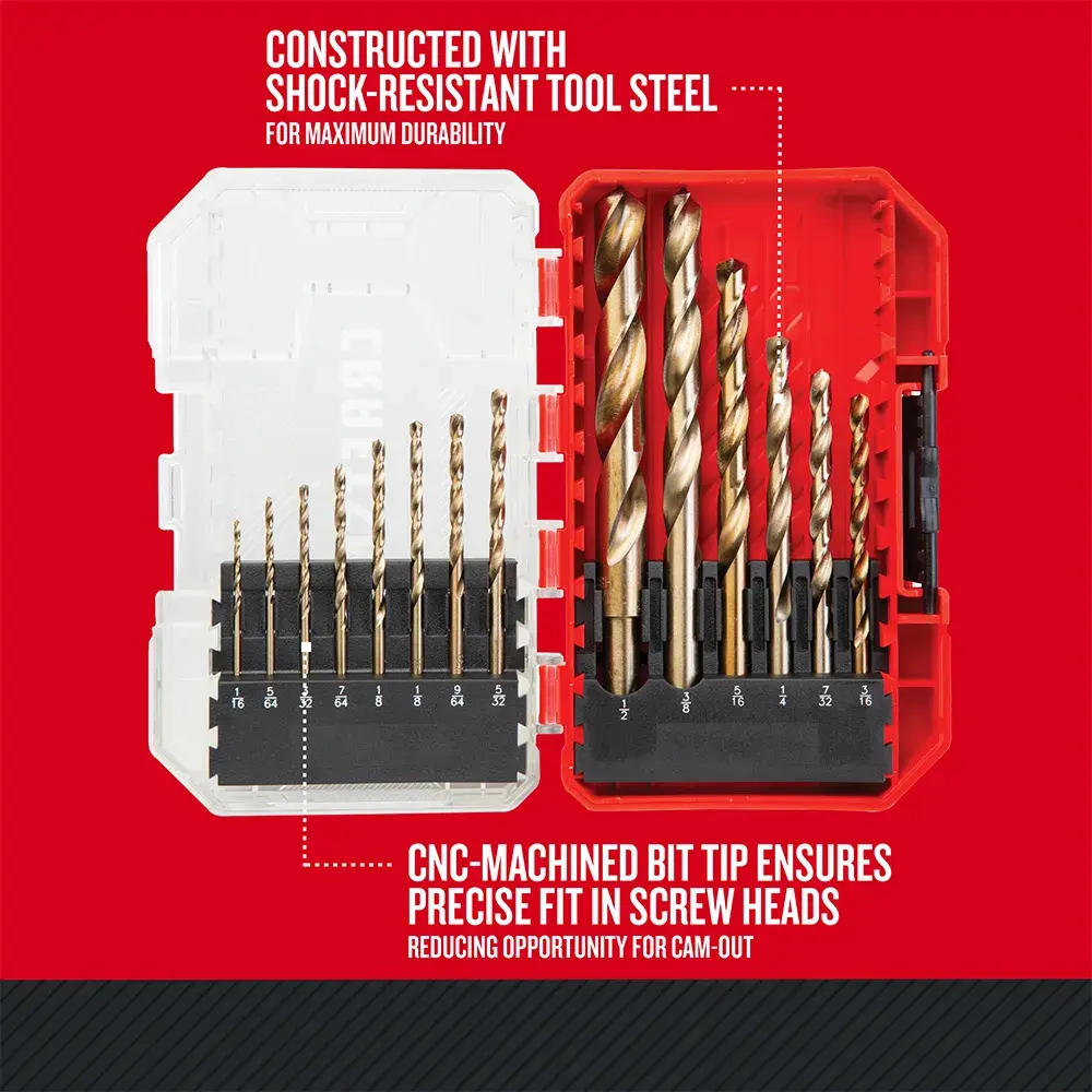 Graphic of CRAFTSMAN Drill Bits: Set highlighting product features