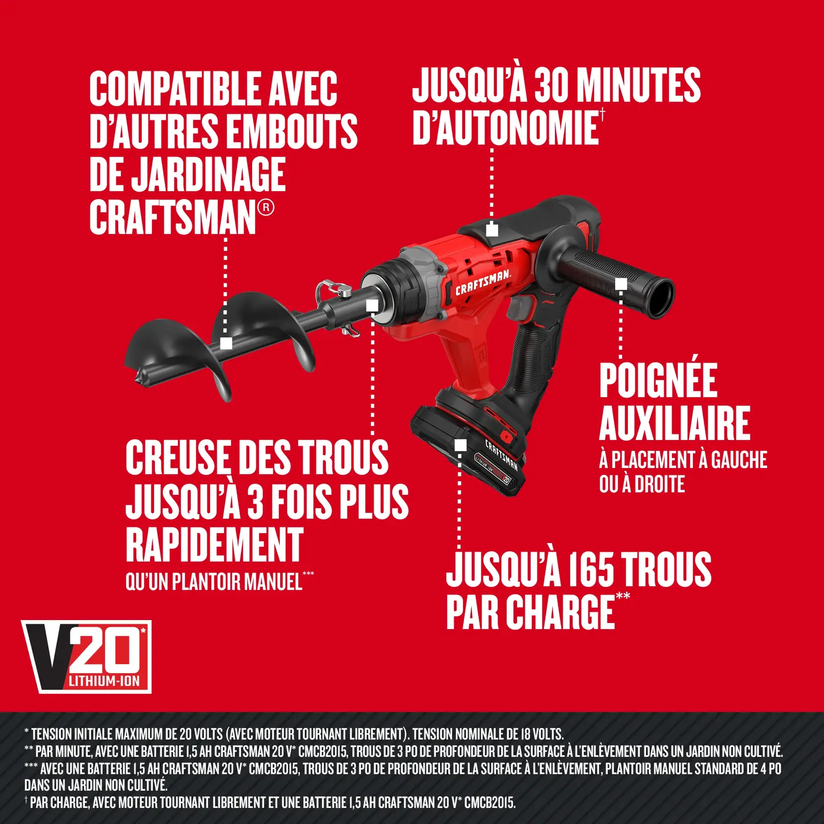 Tarière de jardin sans fil V20