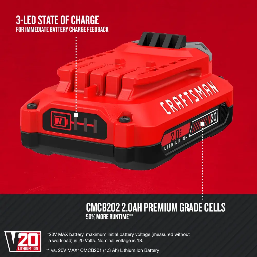 Graphic of CRAFTSMAN Batteries & Chargers highlighting product features