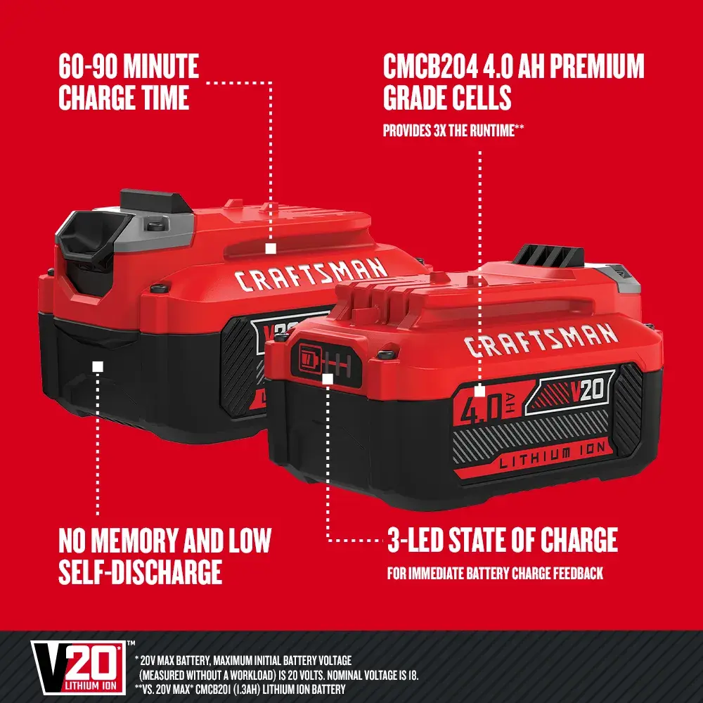 Graphic of CRAFTSMAN Batteries & Chargers highlighting product features