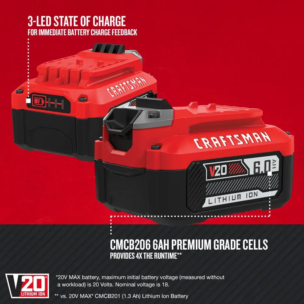 Graphic of CRAFTSMAN Batteries & Chargers highlighting product features