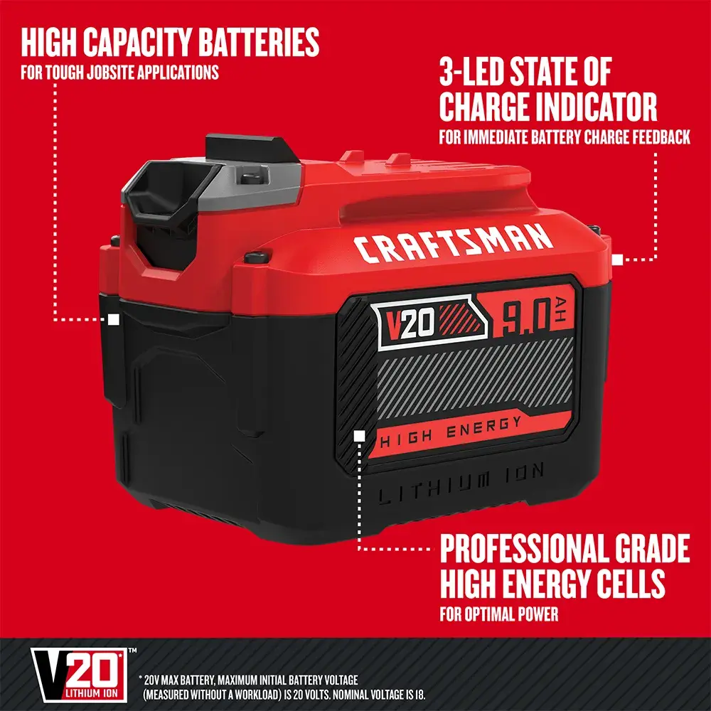 Graphic of CRAFTSMAN Batteries & Chargers highlighting product features