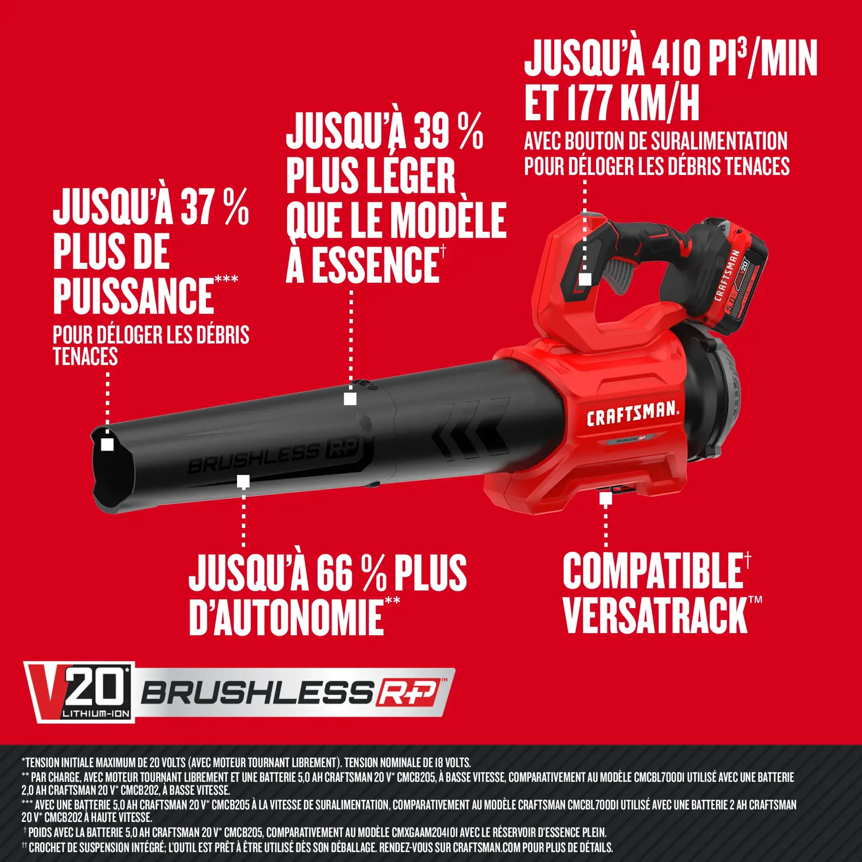 Souffleur V20 sans balai