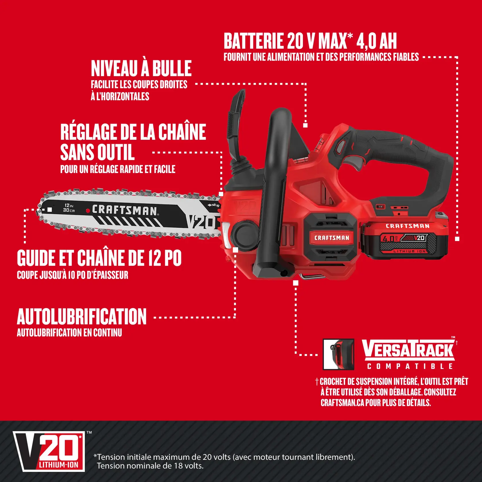 Image montrent  les fonctionnalités des outils