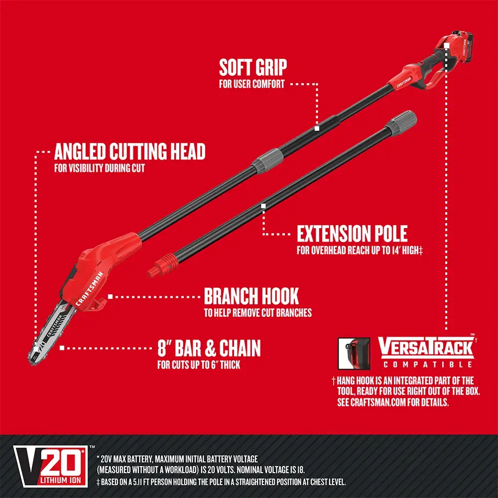 Graphic of CRAFTSMAN Pole Saws highlighting product features