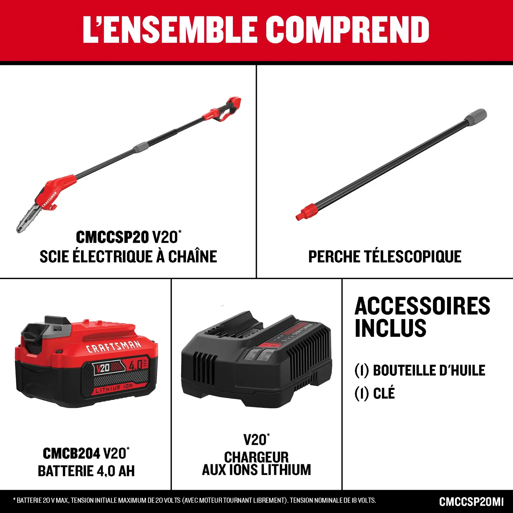 Image du produit détaillant ce que comprend la trousse