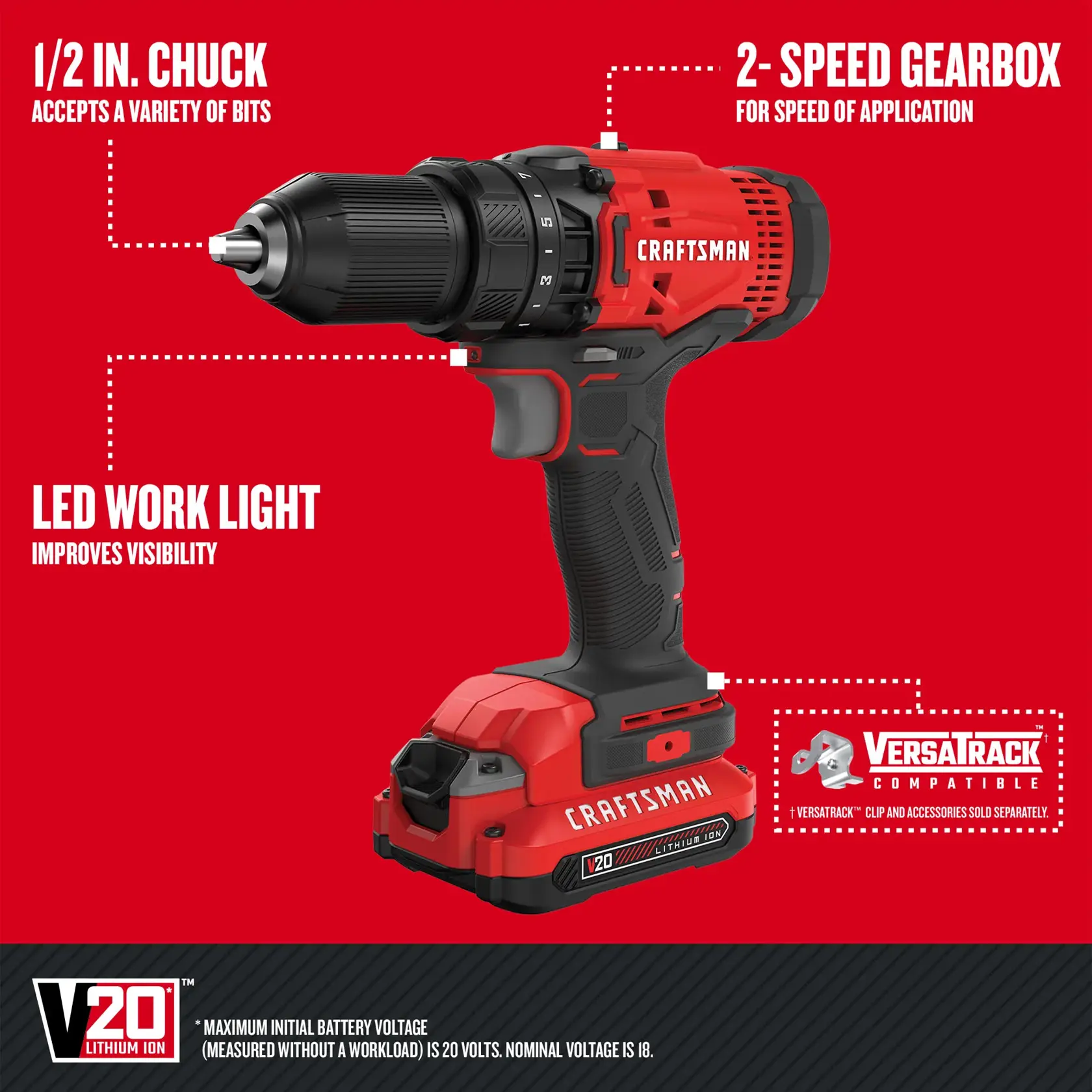 Graphic of CRAFTSMAN Combo Kits: Power Tools highlighting product features