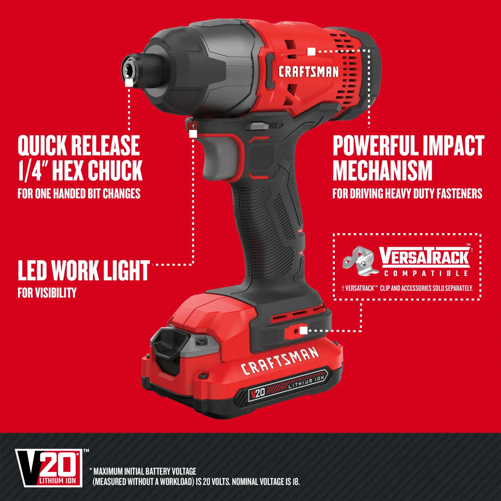Graphic of CRAFTSMAN Combo Kits: Power Tools highlighting product features