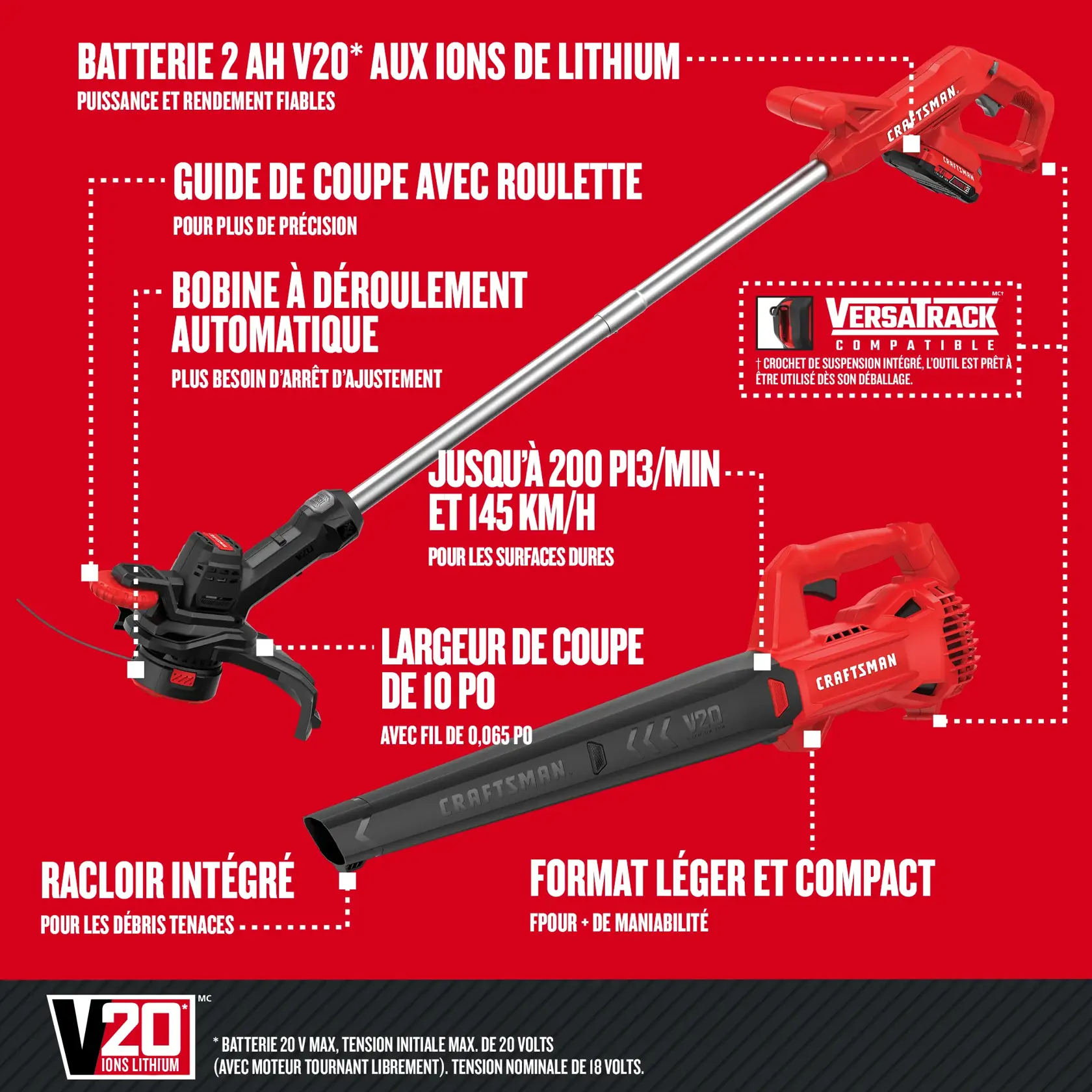 Image montrent  les fonctionnalités des outils