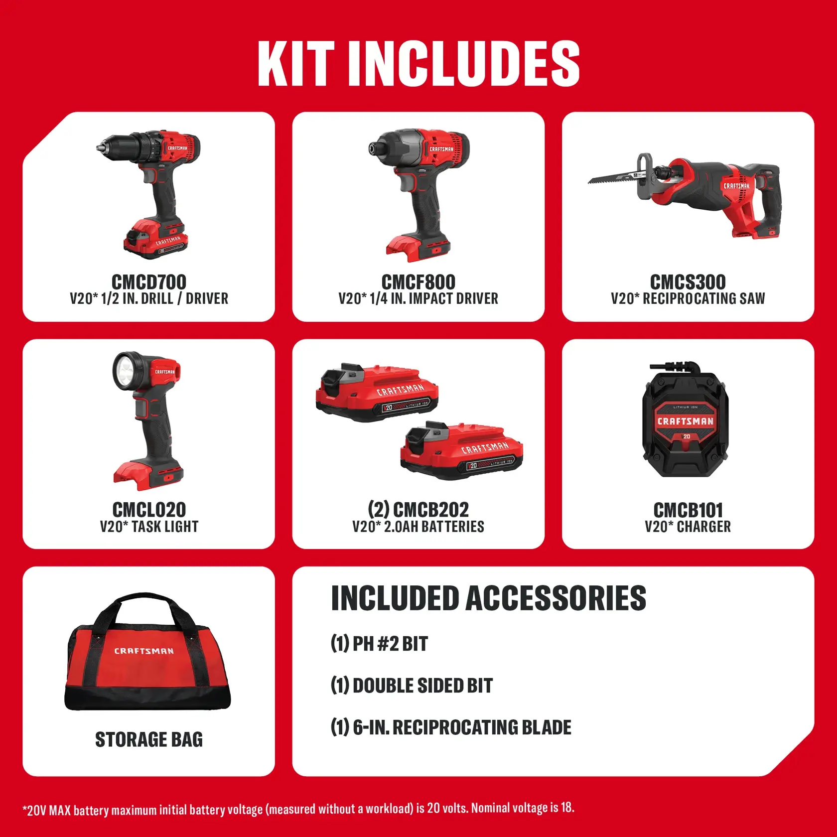 Photo of Craftsman CMCK400D2 tool kit with drill, impact driver, task light, saw, charger, storage bag, all on white.