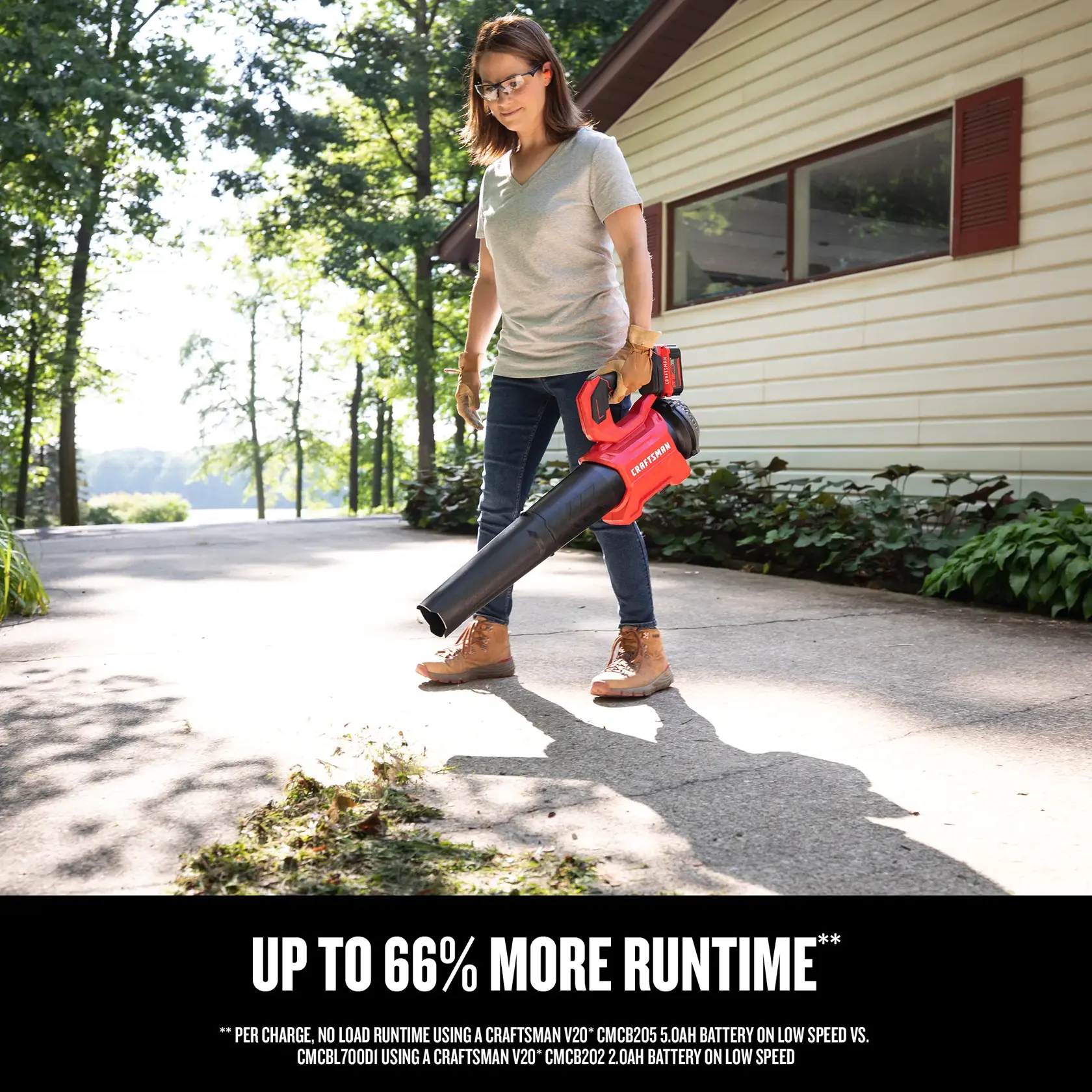 V20 BRUSHLESS String Trimmer and Blower Combo Kit