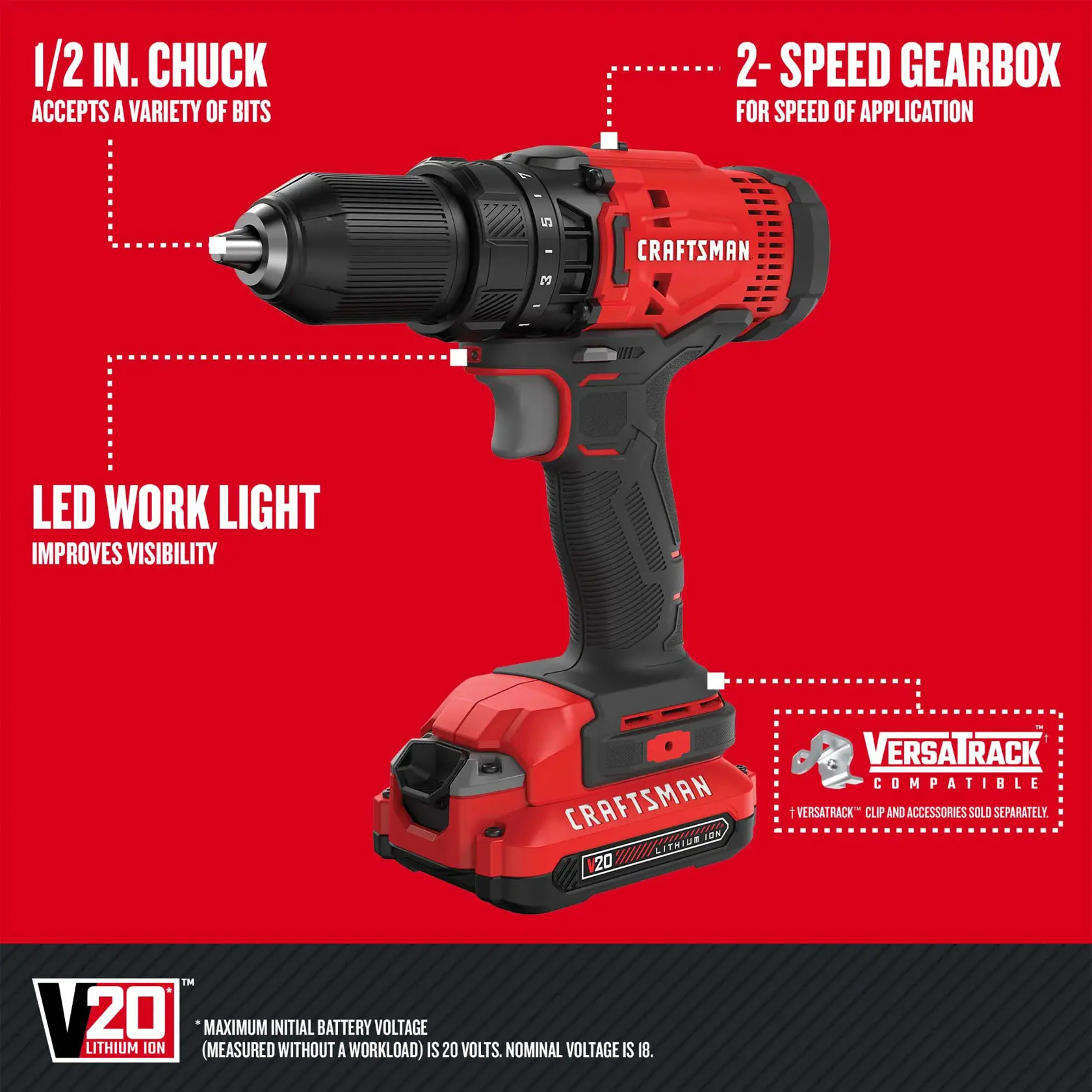 CRAFTSMAN� V20* Cordless 8-Tool Combo Kit with (2) 1.5Ah Batteries and Charger - CMCD700 Drill