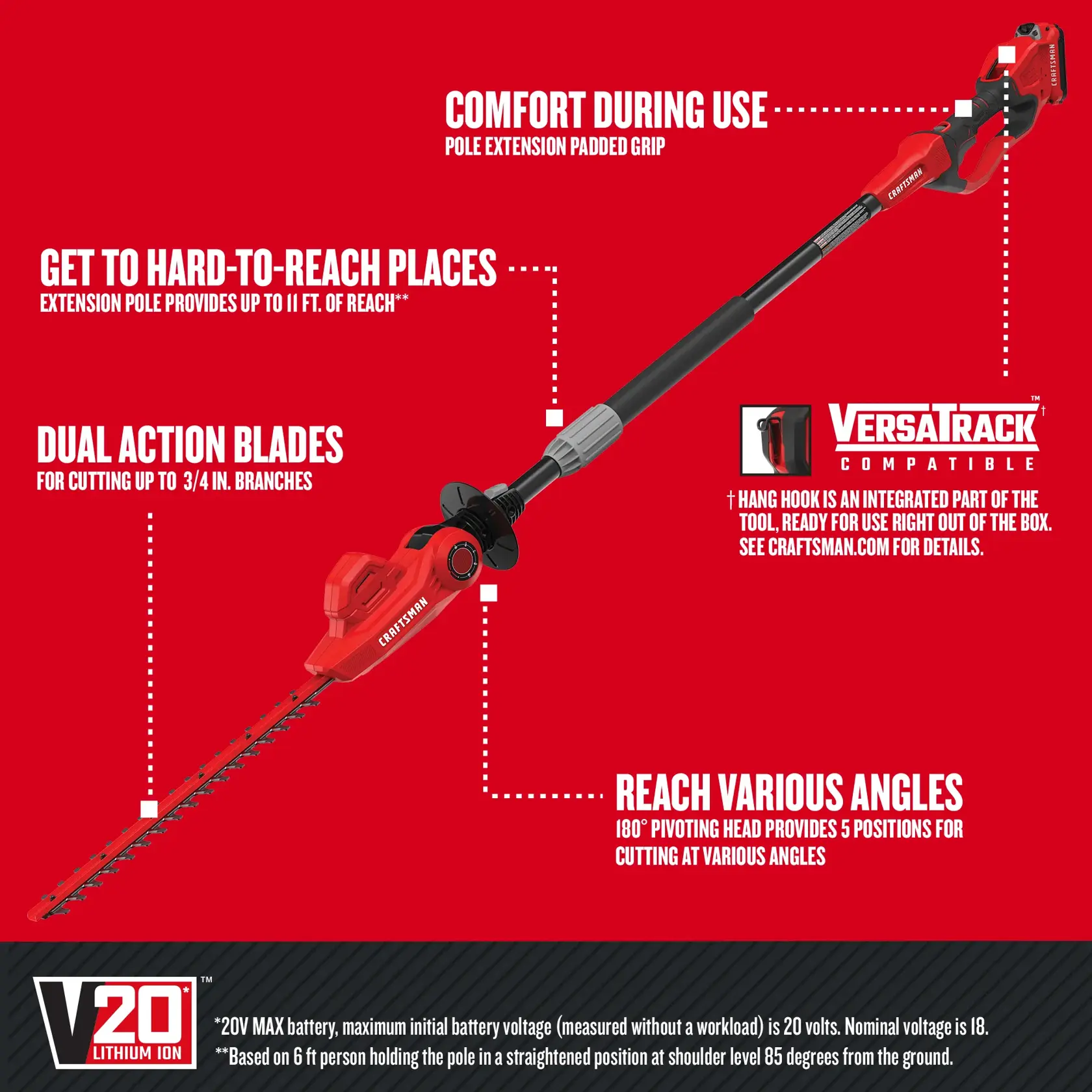 Graphic of CRAFTSMAN Pole Saws highlighting product features