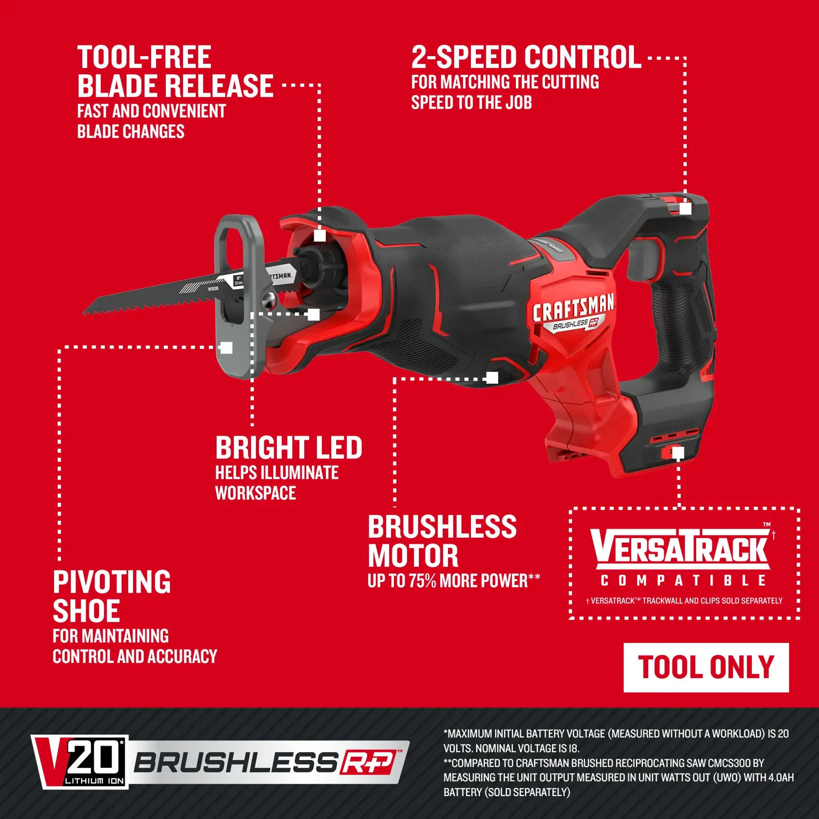 V20* BRUSHLESS RP™ cordless reciprocating saw (tool only)