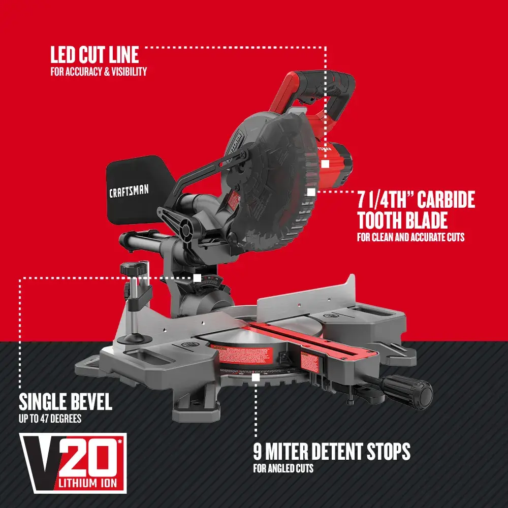 Graphic of CRAFTSMAN Bench & Stationary: Miter Saws highlighting product features