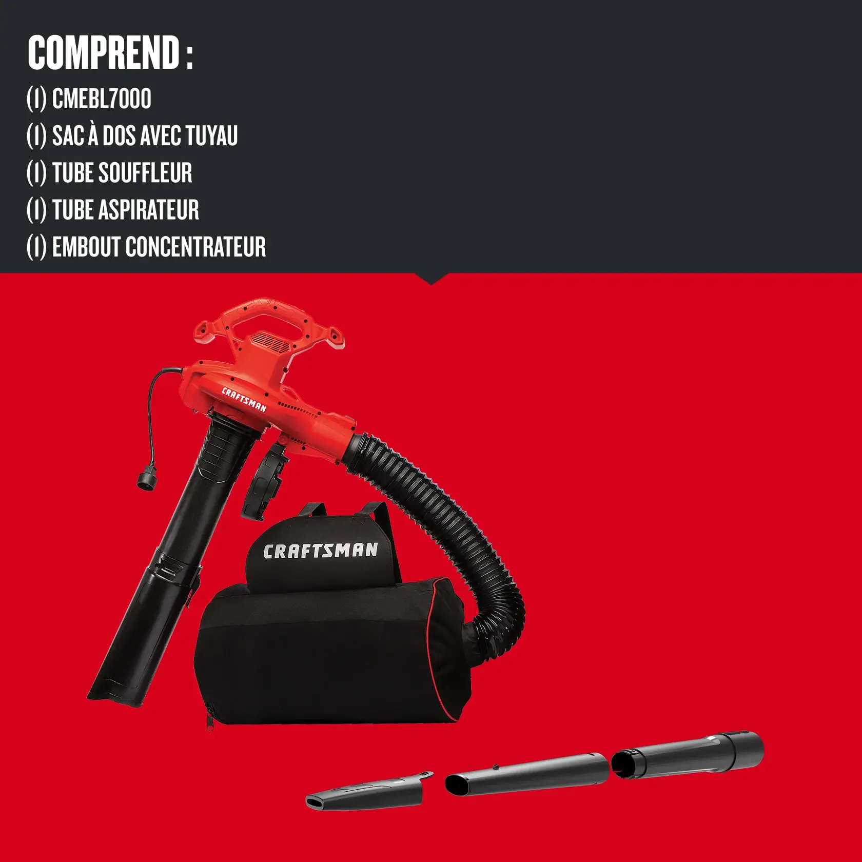 Image du produit détaillant ce que comprend la trousse