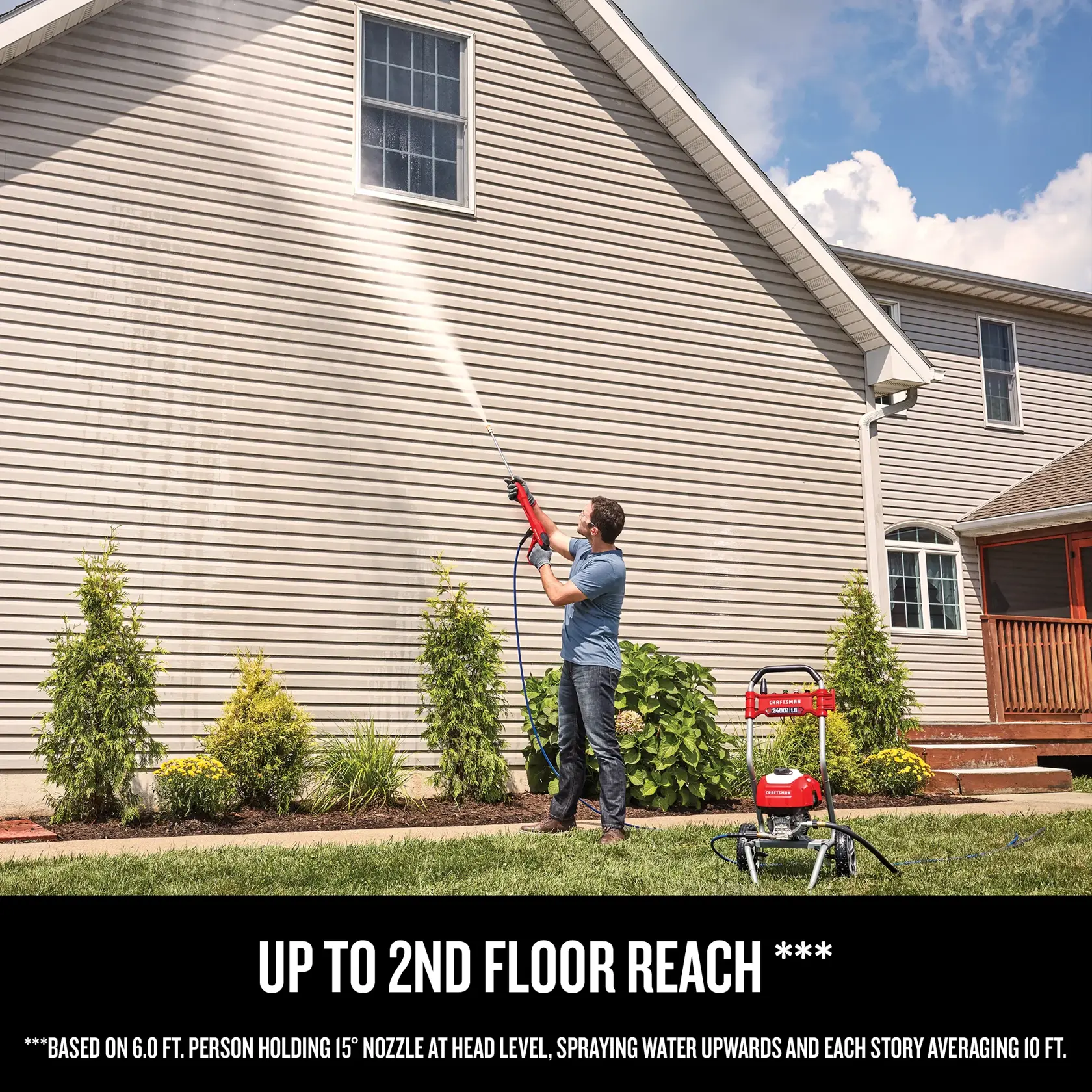 Graphic of CRAFTSMAN Pressure Washers highlighting product features