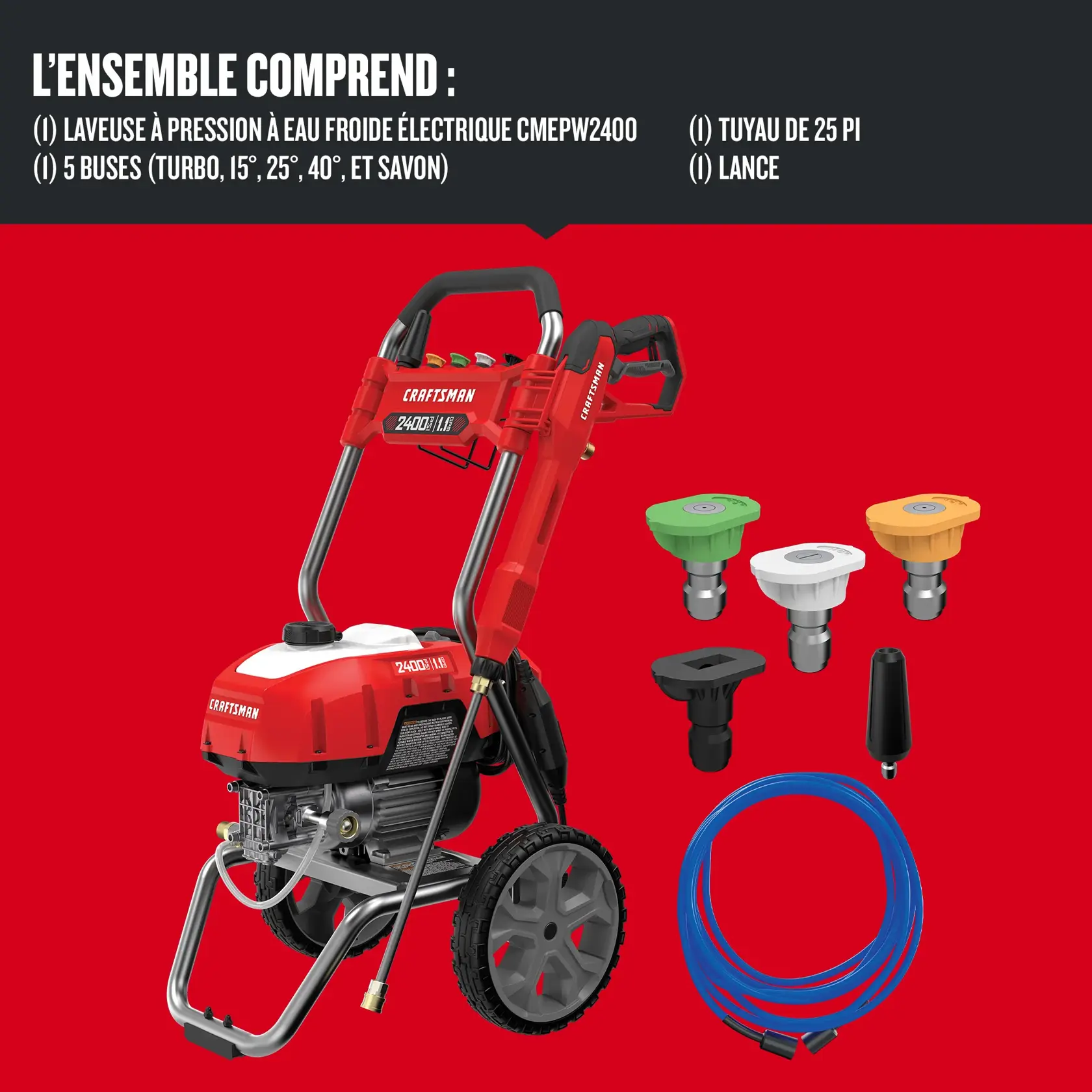 Graphique des nettoyeurs à pression CRAFTSMAN mettant en évidence les caractéristiques du produit