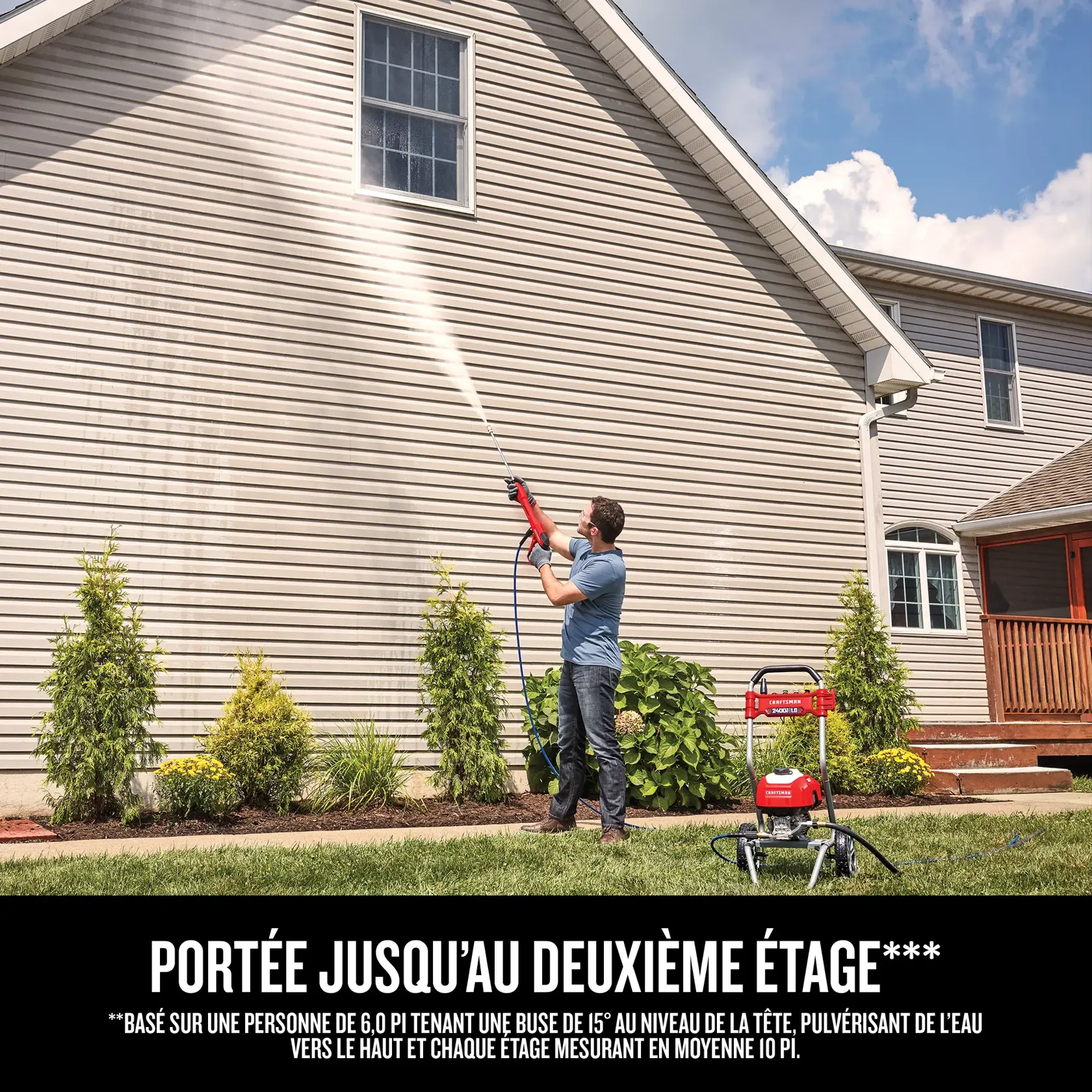 Graphique des nettoyeurs à pression CRAFTSMAN mettant en évidence les caractéristiques du produit