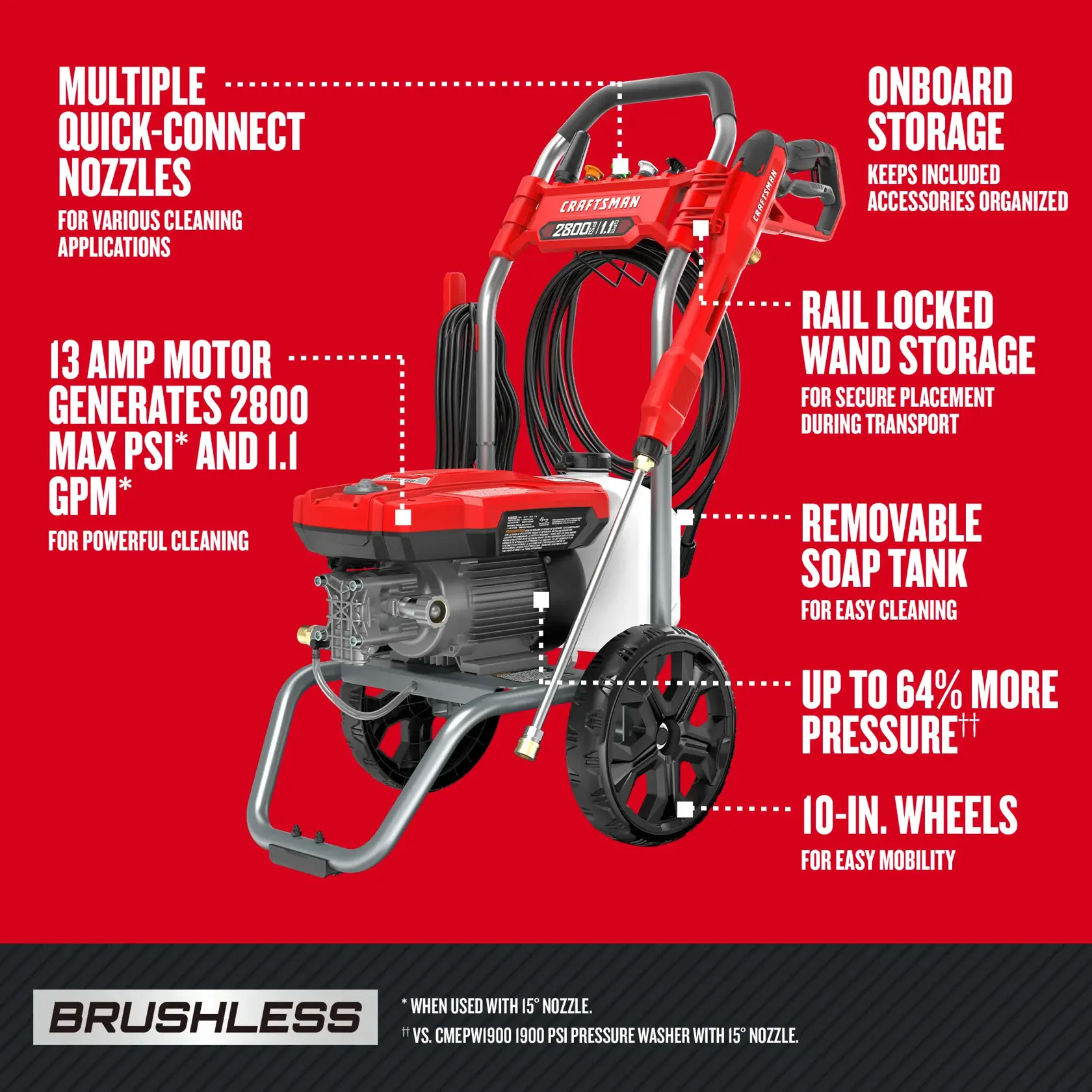 CRAFTSMAN 2800 PSI Cold Water Pressure Washer