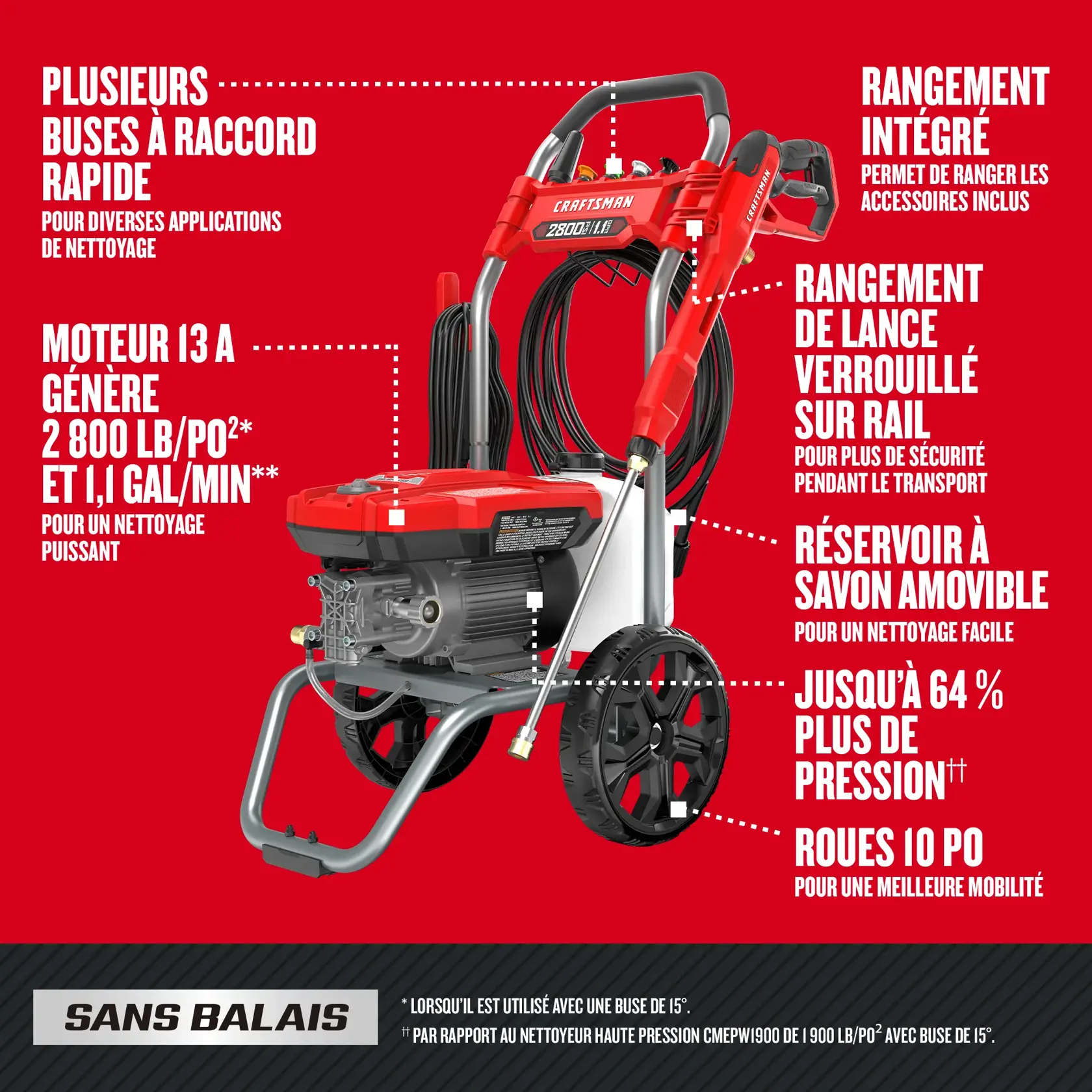 Nettoyeur électrique haute pression à eau froide sans balai de 2 800 lb/po² de CRAFTSMAN