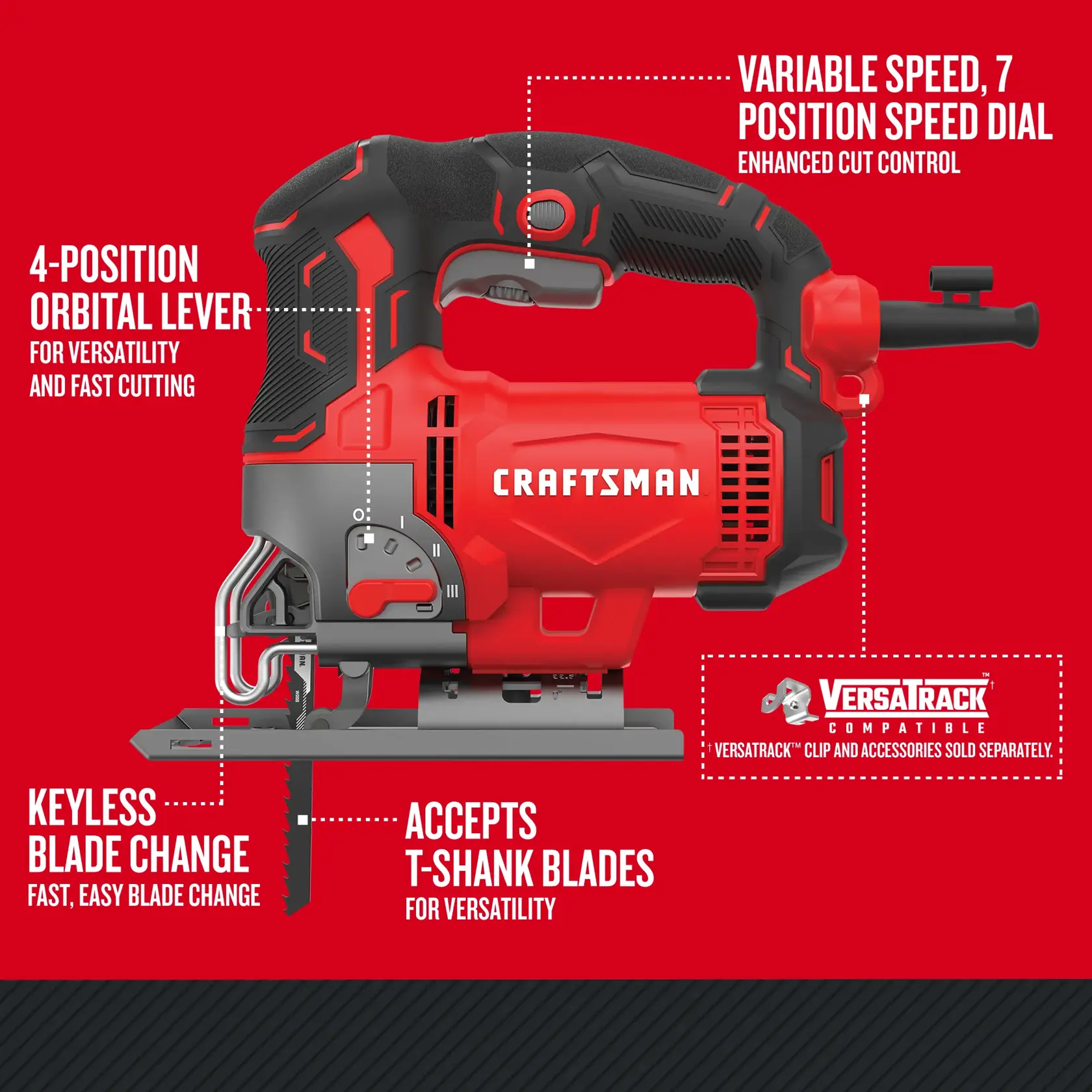 Graphic of CRAFTSMAN Jig Saw highlighting product features