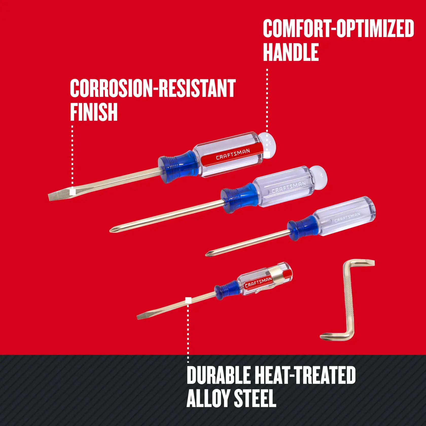 Graphic of CRAFTSMAN Screwdrivers: Acetate highlighting product features