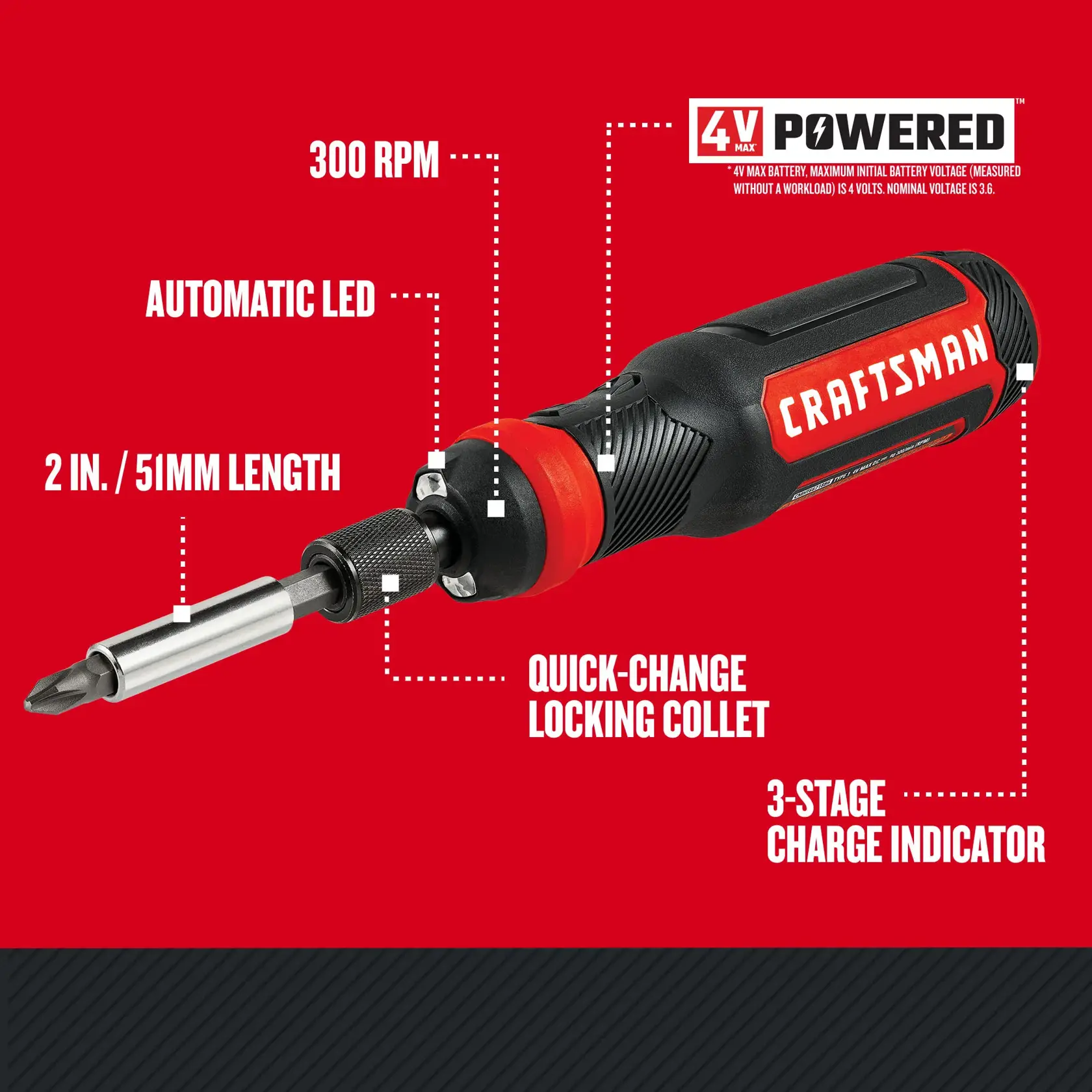 Graphic of CRAFTSMAN Screwdrivers: Set highlighting product features.
