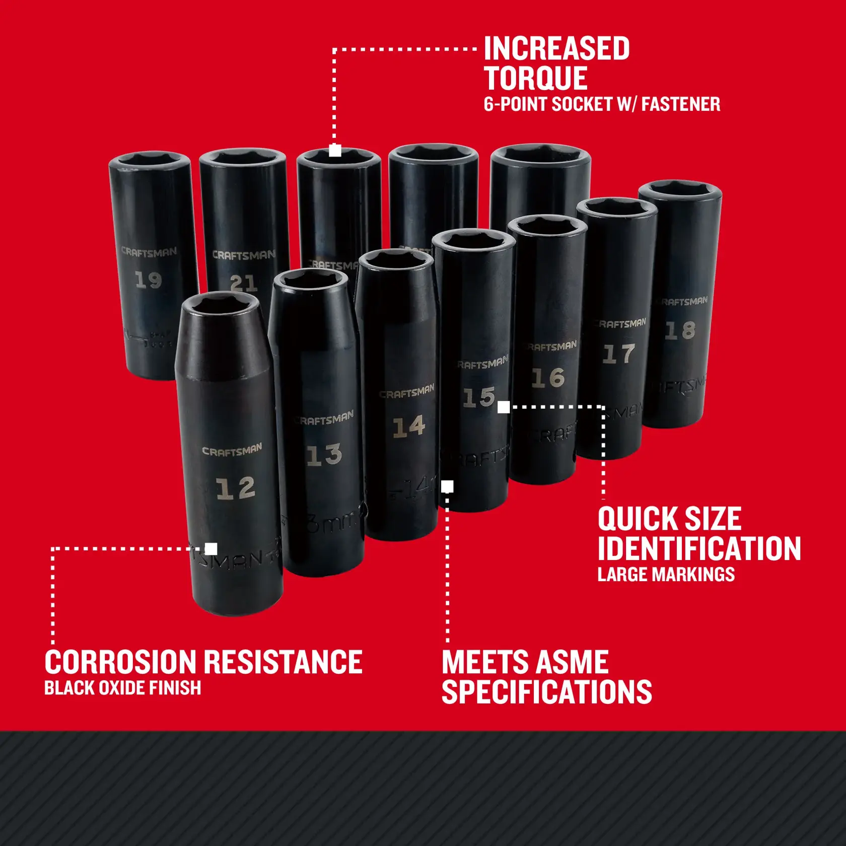 Craftsman CMMT15887 12 pc 1/2 in. Metric Deep Impact Socket Set Walkaround