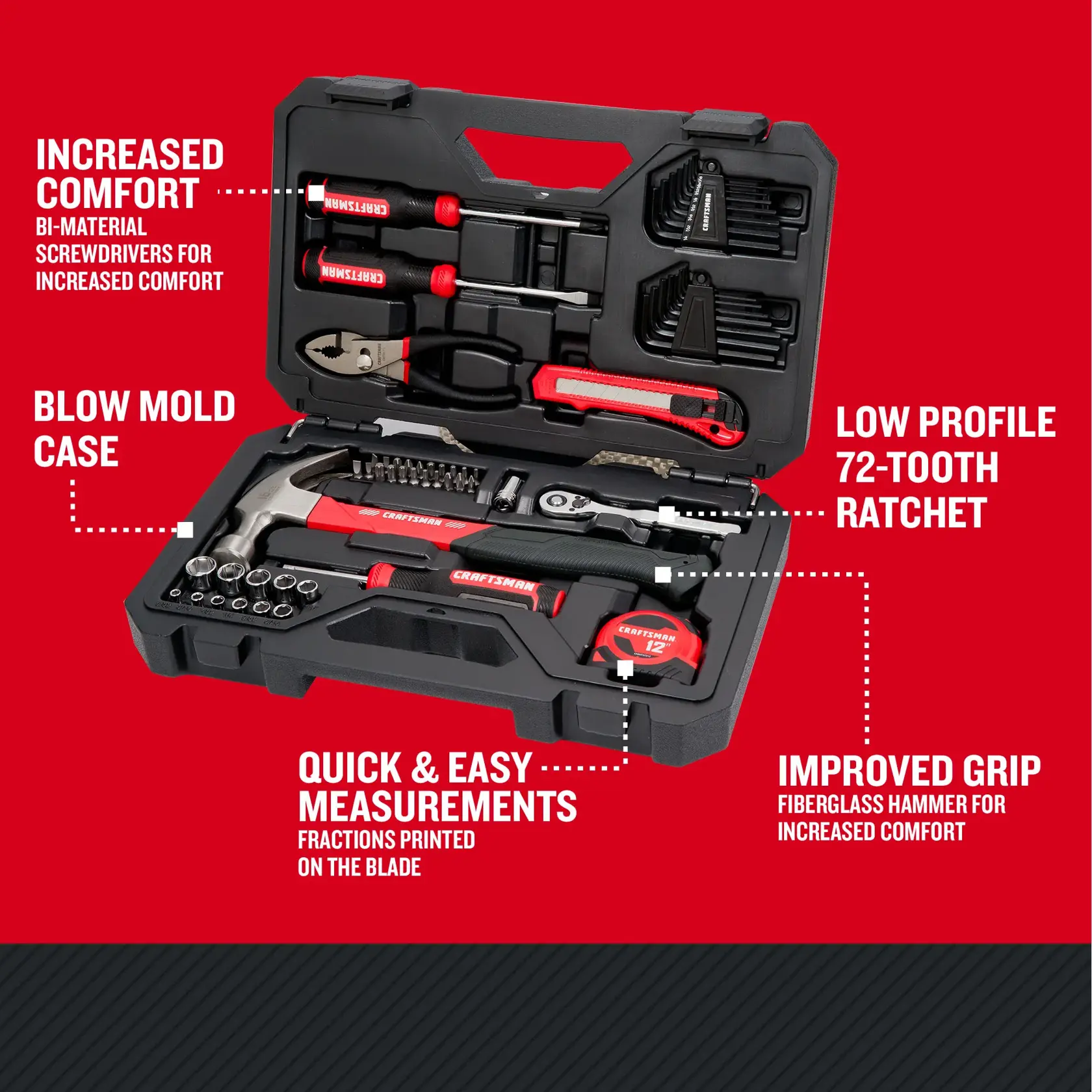 CRAFTSMAN Low Profile 57 piece MIXED MECHANICS TOOL SET with features and benefits highlighted