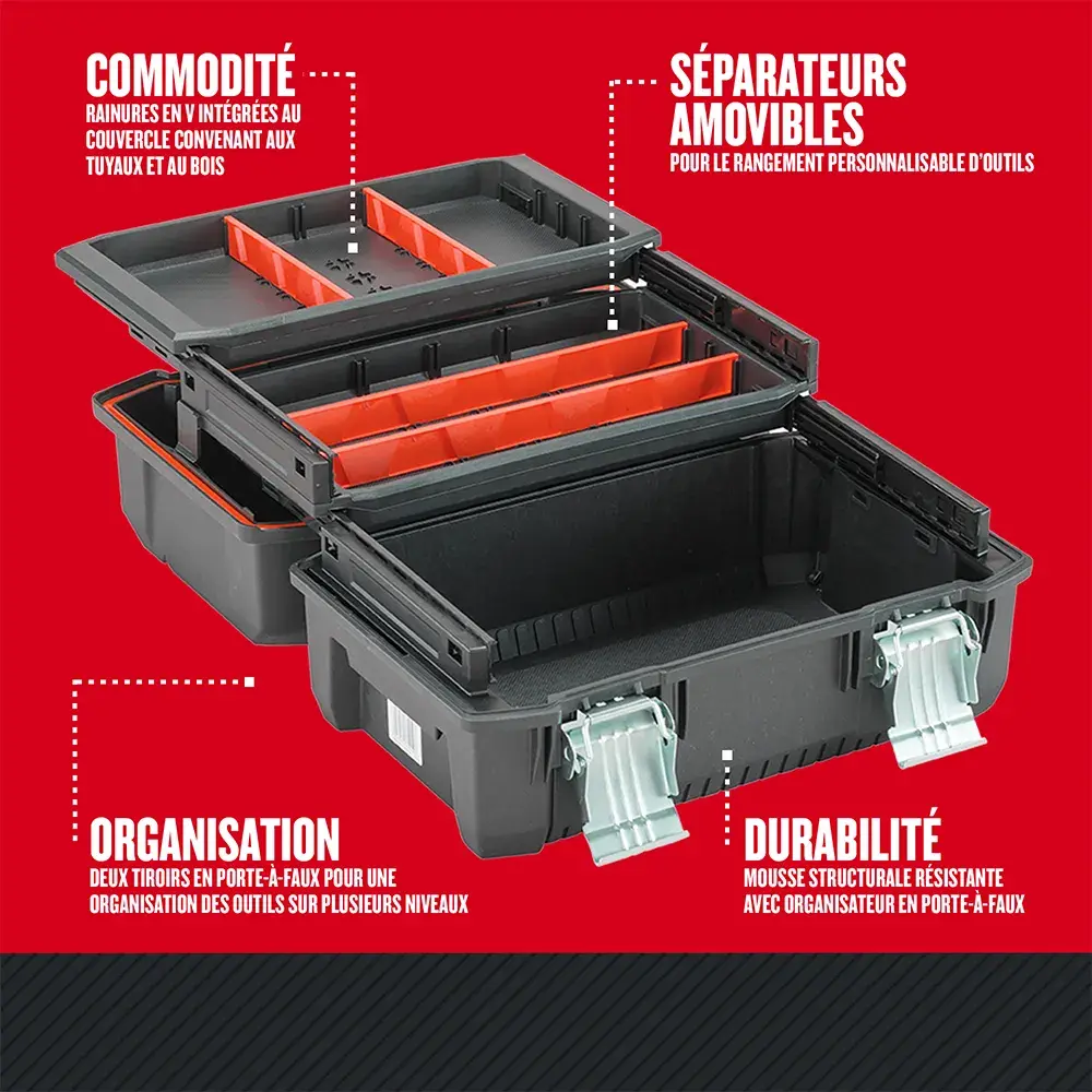 Commodité, séparateurs amovibles, organisation et durabilité