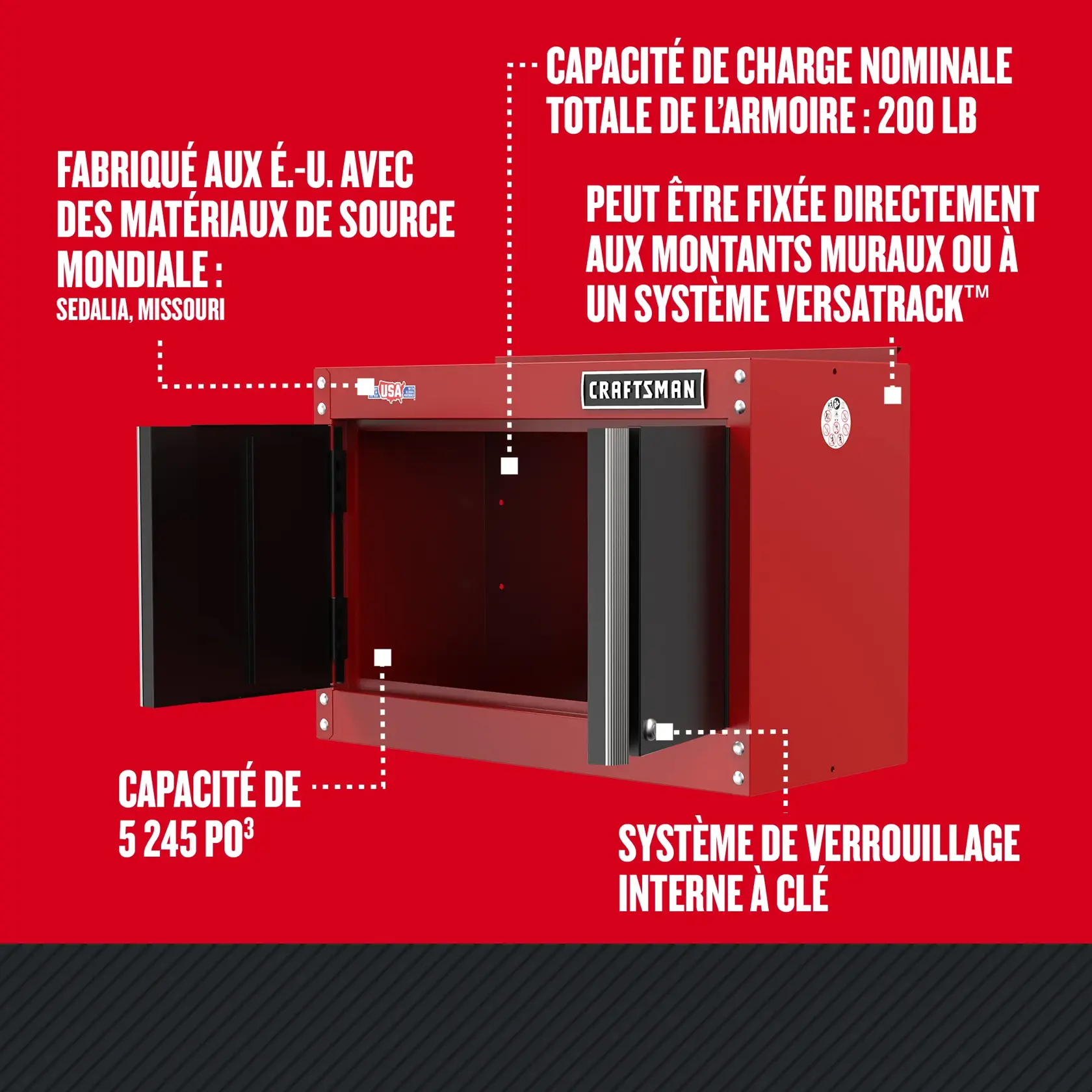 Une armoire de rangement murale rouge de la marque Craftsman avec portes ouvertes, montrant l'espace intérieur. Le texte met en avant les caractéristiques principales : fabriquée aux États-Unis avec des matériaux de source mondiale, production à Sedalia, Missouri ; capacité de charge totale de 200 lb ; peut être fixée directement aux montants muraux ou à un système VersaTrack ; capacité de rangement de 5 245 pouces cubes ; et équipée d'un système de verrouillage interne à clé.