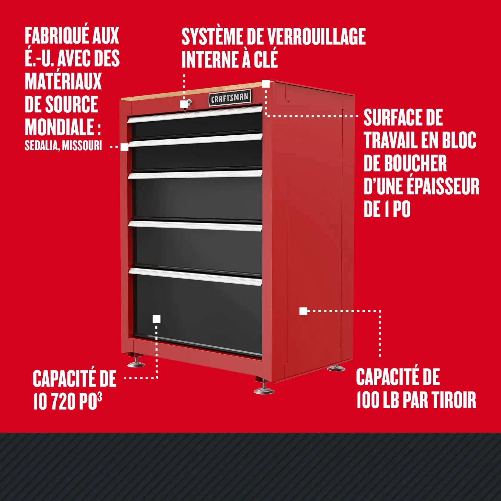 Caractèristiques de l'armoire sur plancher avec surface de travail en bloc de boucher