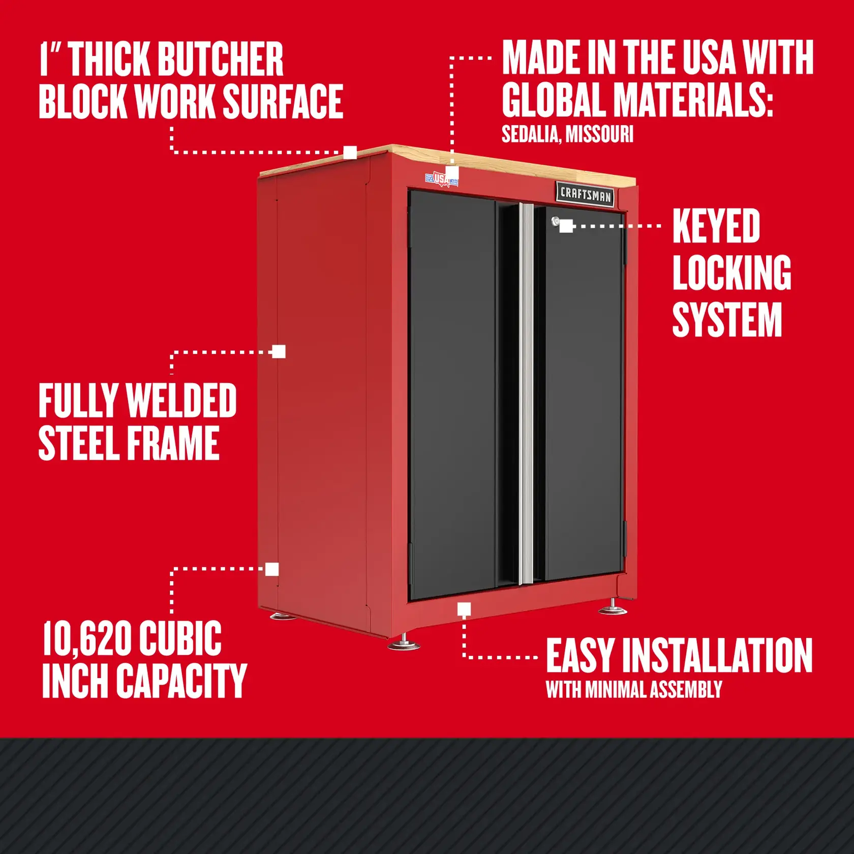 Graphic of CRAFTSMAN Storage: Cabinets & Chests Stationary highlighting product features