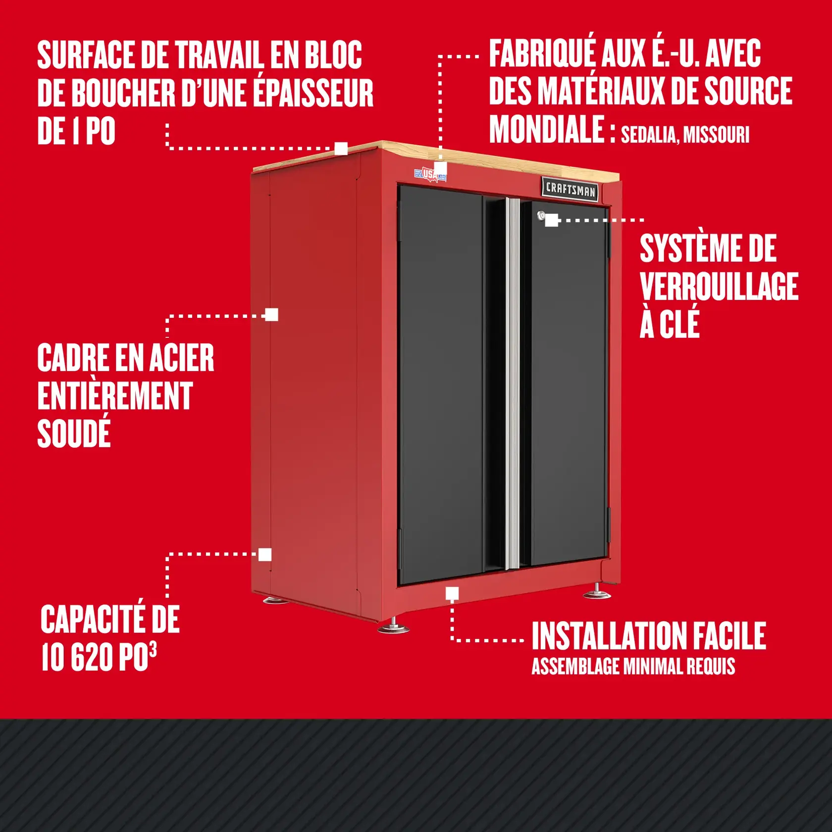 Caractèristiques de l'armoire sur plancher CRAFTSMAN