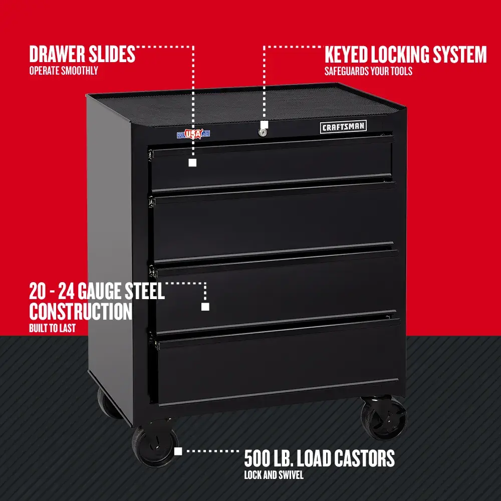 Graphic of CRAFTSMAN Storage: Cabinets & Chests Rolling highlighting product features