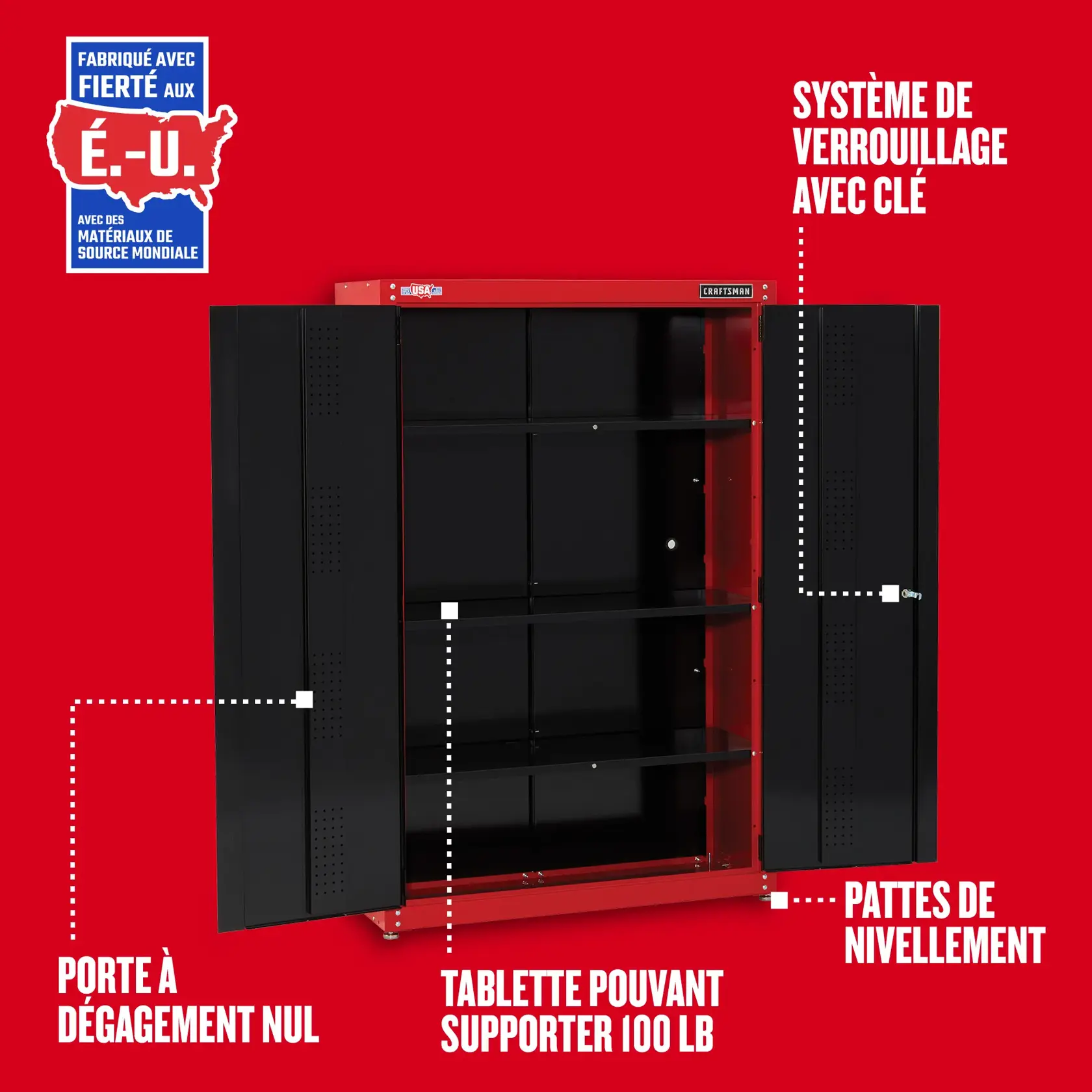 Caractèristiques des produits de la gamme de rangement CRAFTSMAN : Armoires murales et sur plancher avec roues