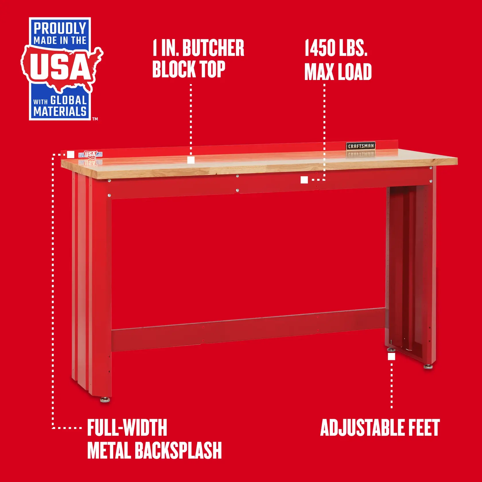 Graphic of CRAFTSMAN Bench & Stationary: Workbench highlighting product features