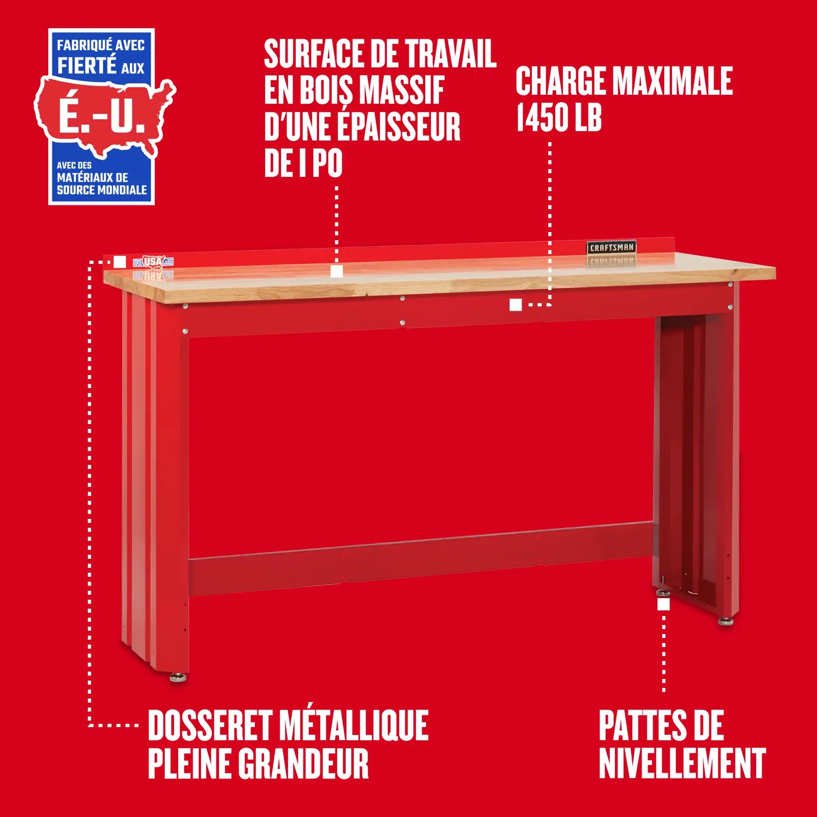 Caractèristiques des produits de la gamme de rangement CRAFTSMAN : Armoires murales et sur plancher avec roues